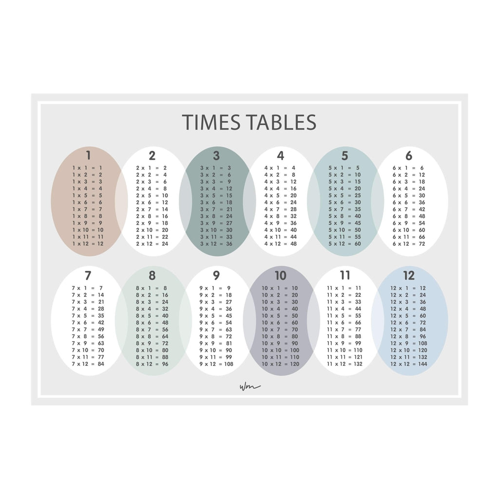 Times Table paper art print - Oval - Minimalist - Several colours. - Wondermade