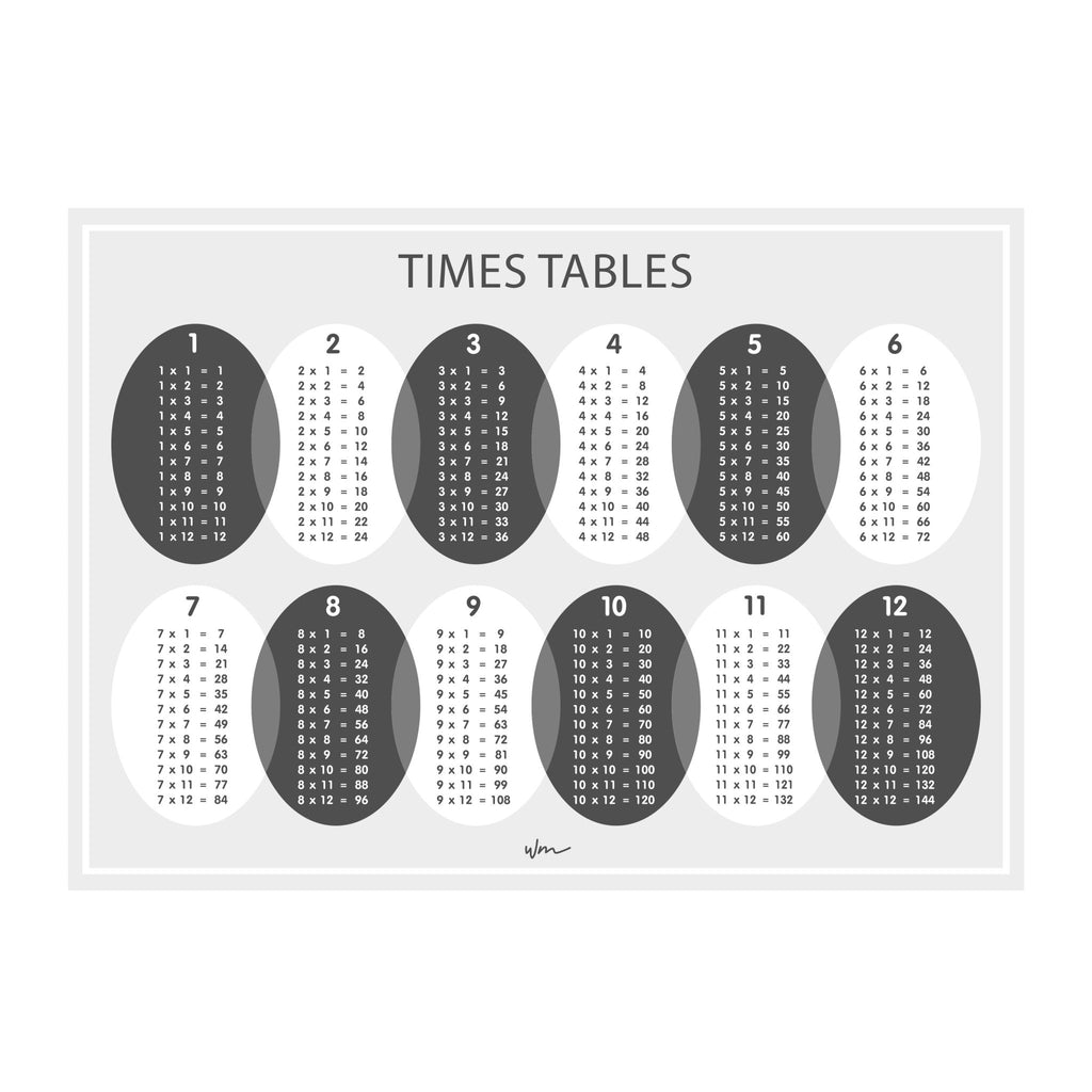 Times Table paper art print - Oval - Minimalist - Several colours. - Wondermade