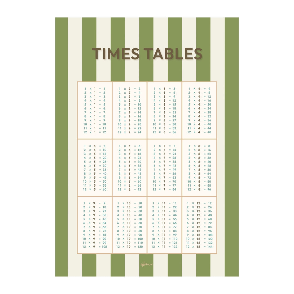 Times Table paper art print - Stripes - Wondermade