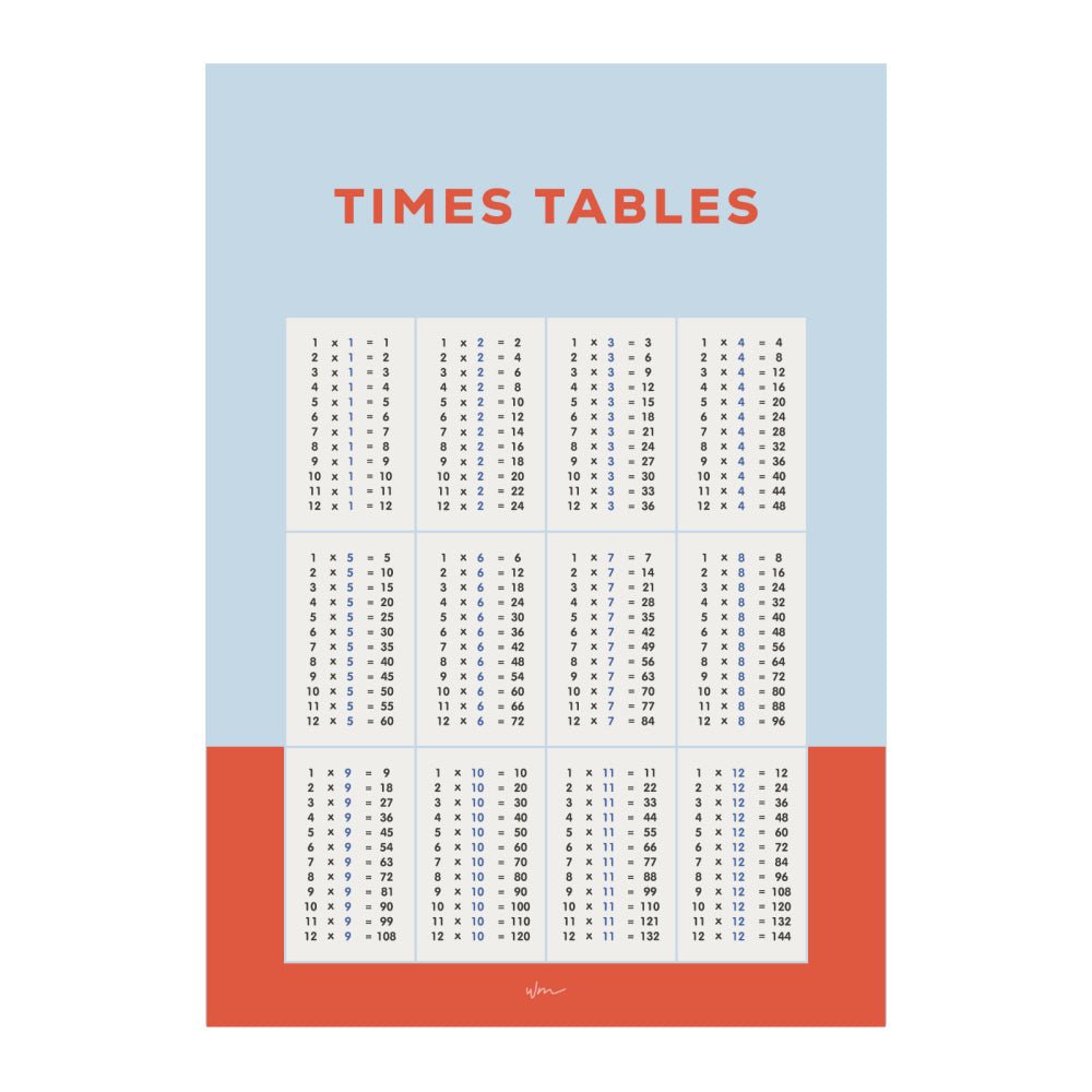 Times Table poster decal - Block colours - Wondermade