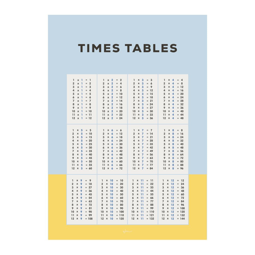 Times Table poster decal - Block colours - Wondermade