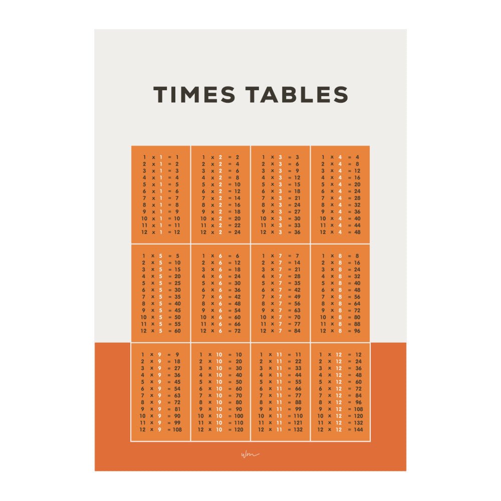 Times Table poster decal - Block colours - Wondermade