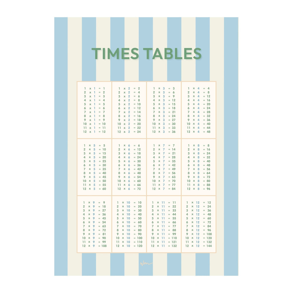 Times Table poster decal - Stripes - Wondermade